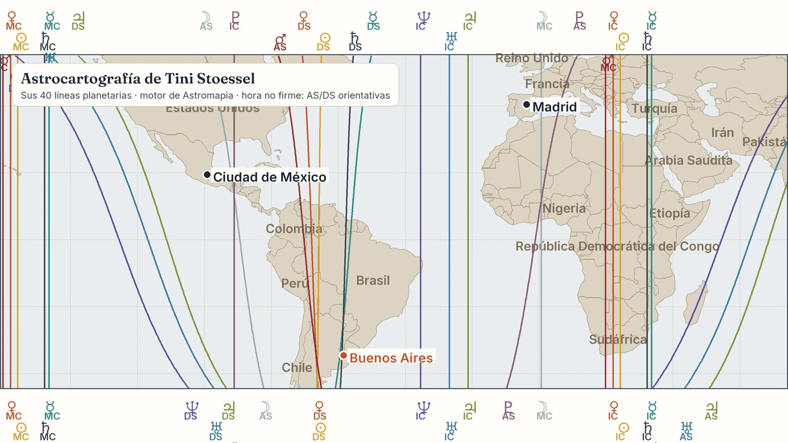 Mapa de la carta astral de Tini Stoessel: sus líneas planetarias con Buenos Aires, Madrid, Milán, Roma