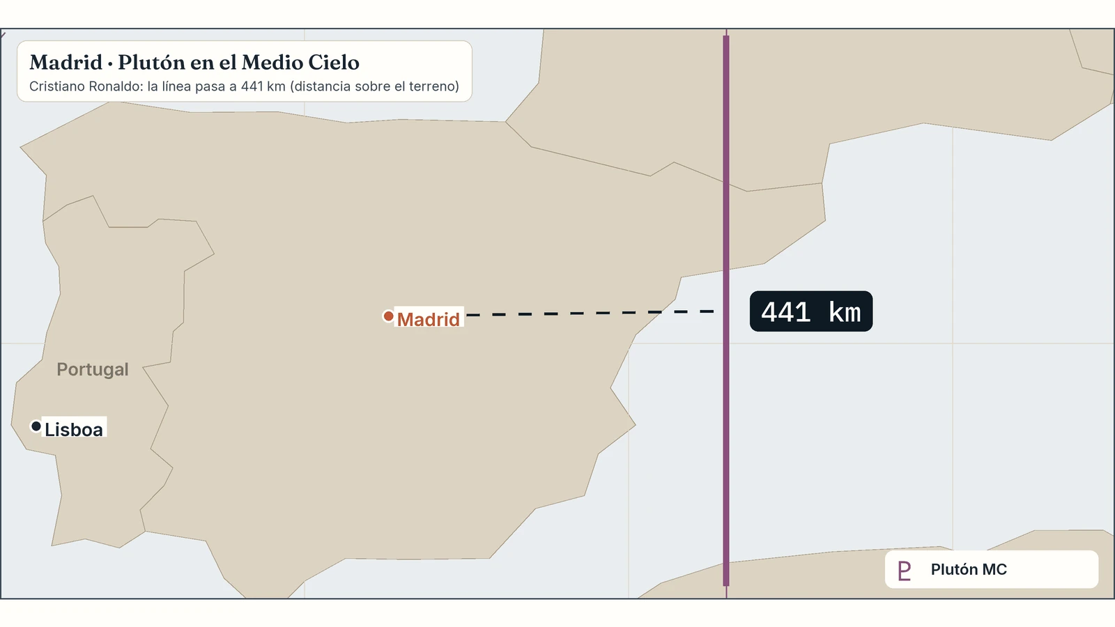 Madrid y la línea de Plutón en el Medio Cielo de Cristiano Ronaldo Zoom del mapa de Cristiano Ronaldo en Madrid: su línea de Plutón en el Medio Cielo pasa a 441 km