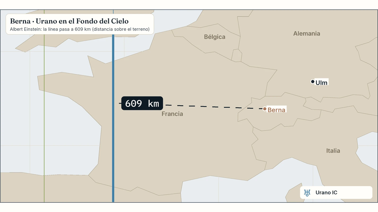 Zoom del mapa de Albert Einstein en Berna: su línea de Urano en el Fondo del Cielo pasa a 609 km