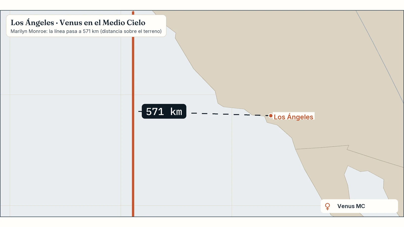 Zoom del mapa de Marilyn Monroe en Los Ángeles: su línea de Venus en el Medio Cielo pasa a 571 km