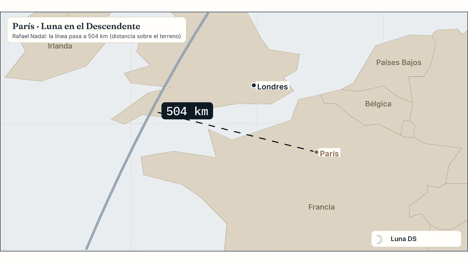 Zoom del mapa de Rafael Nadal en París: su línea de Luna en el Descendente pasa a 504 km