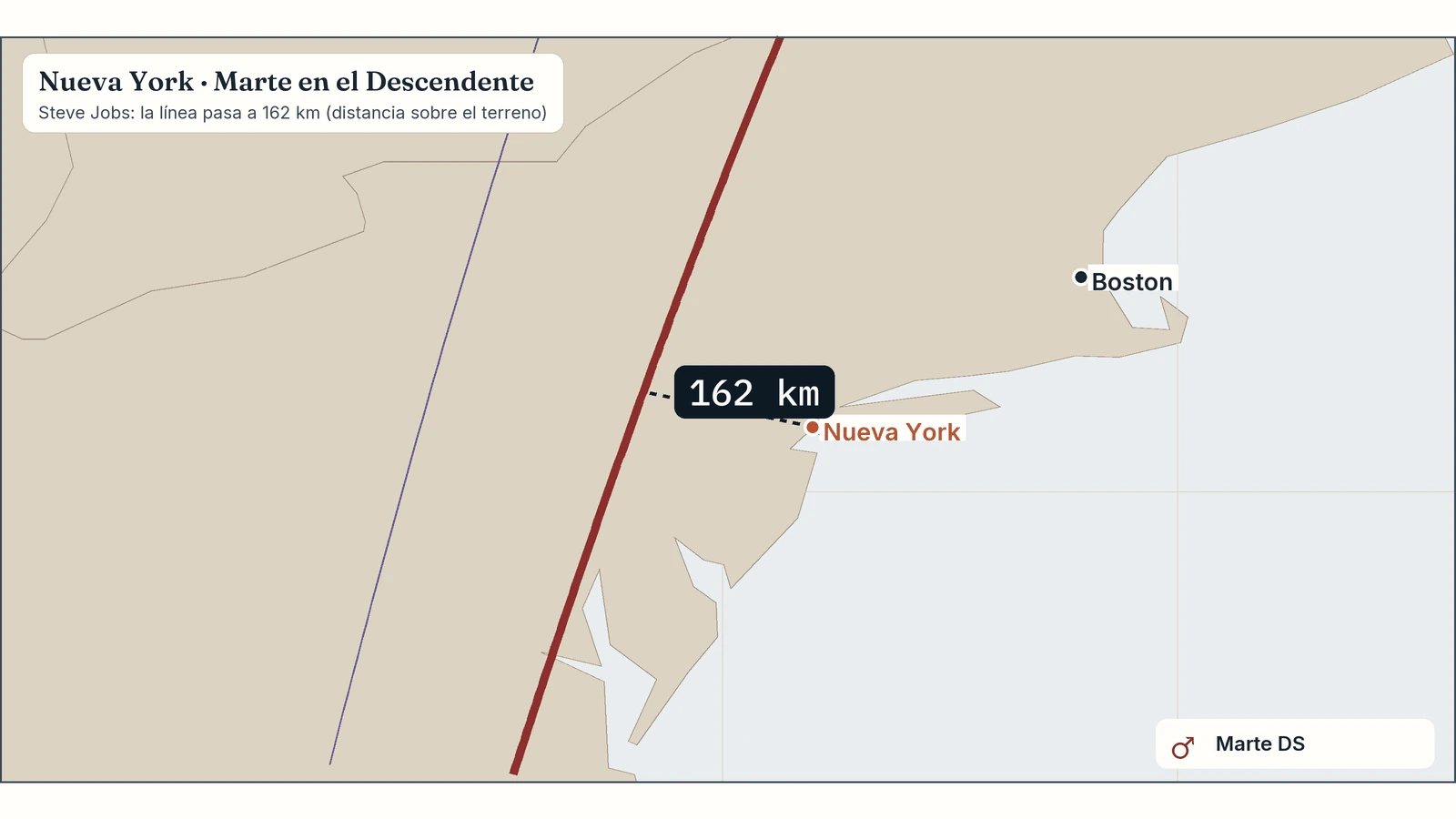 Zoom del mapa de Steve Jobs en Nueva York: su línea de Marte en el Descendente pasa a 162 km