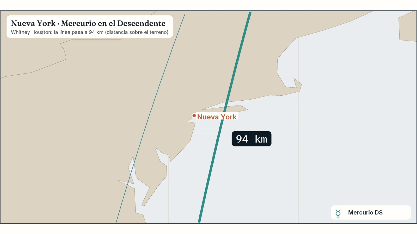 Zoom del mapa de Whitney Houston en Nueva York: su línea de Mercurio en el Descendente pasa a 94 km